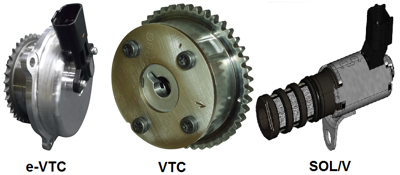 Image:ecss VTCiElectric Control Spiral Structure Valve Timing Controlj
