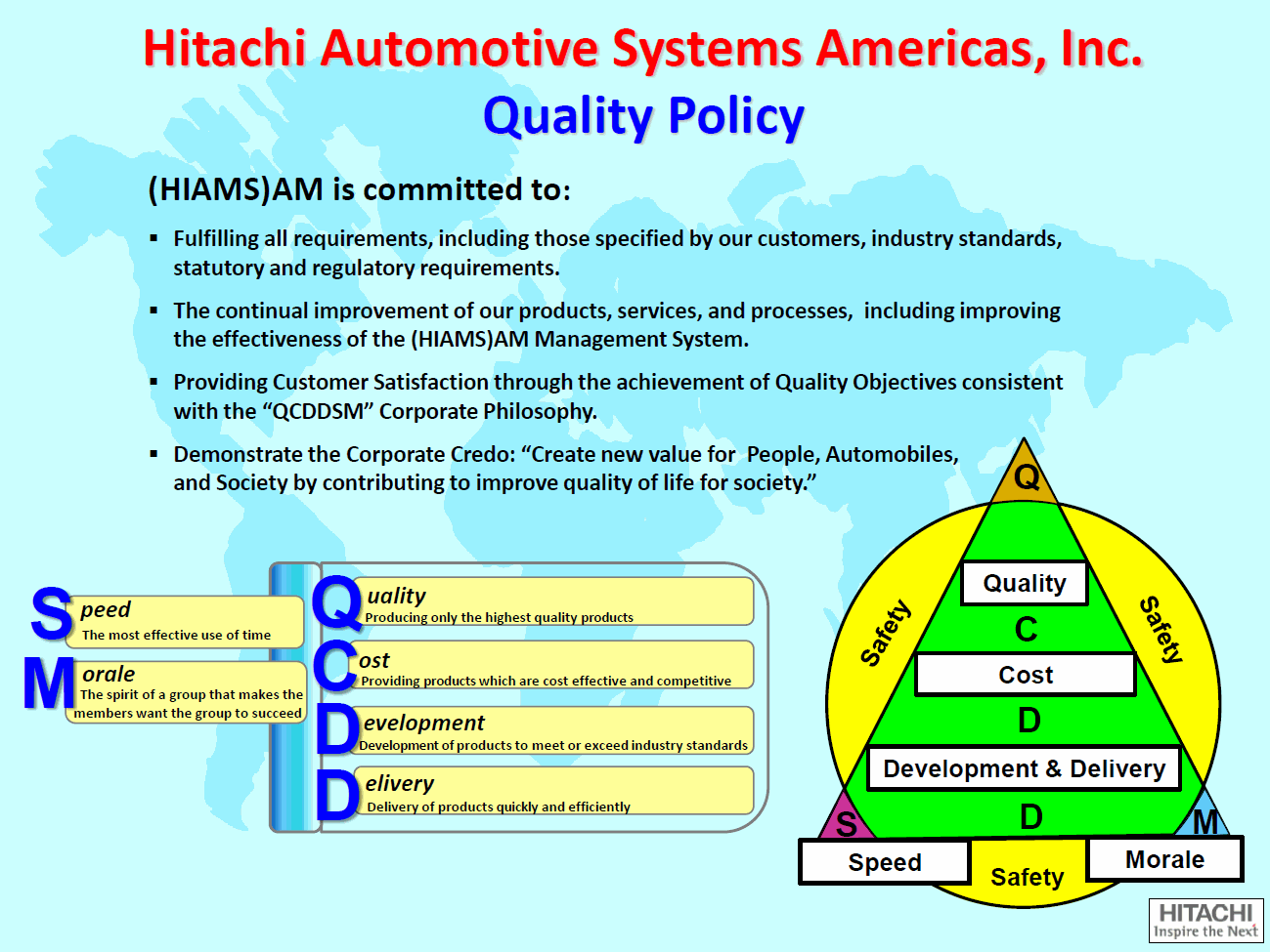 Quality Policy : Hitachi Astemo Americas Inc.